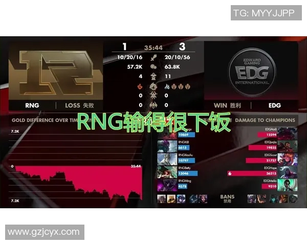 RNG战队在比赛中的节奏表现分析与数据解读
