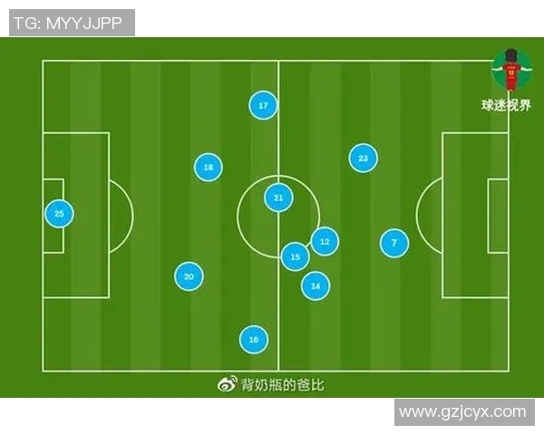 南京乒乓球队边路渗透战术分析及其成败经验探讨