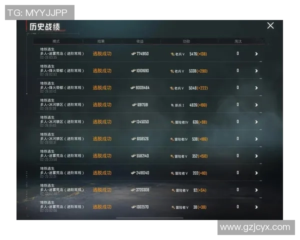 和平精英意识排行榜揭晓LNG战队荣登第六名展现强大实力