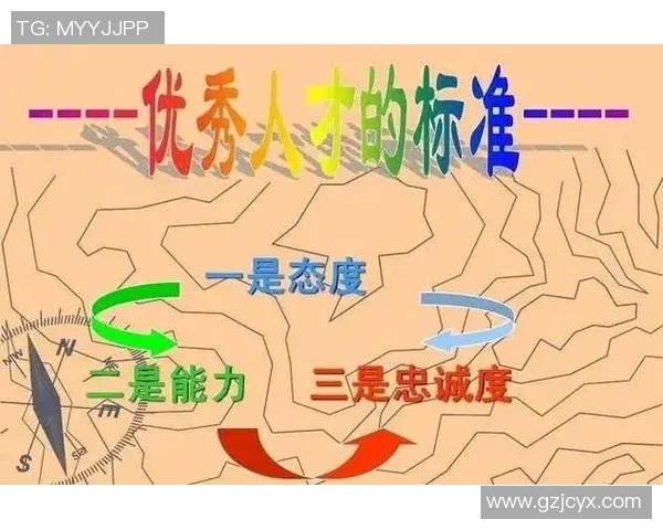数据分析揭示北京攀岩队运动员意识表现的关键因素与提升策略