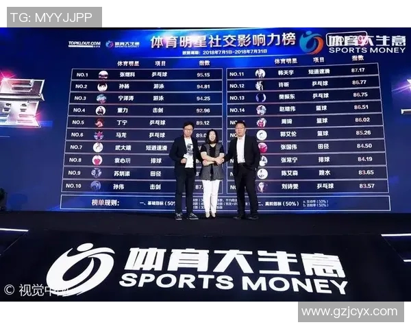 杭州极限运动队在世界杯中的技术表现分析与点评