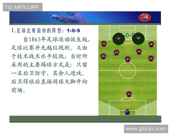 杭州足球队灵活性分析与战术调整对比赛表现的影响探讨