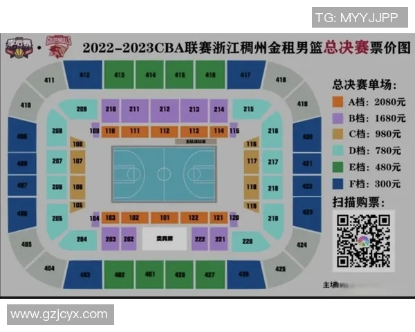 浙江有几支CBA球队?从广厦到稠州金租的地盘划分