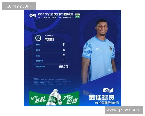 深圳羽毛球队战术表现数据分析与策略优化探讨