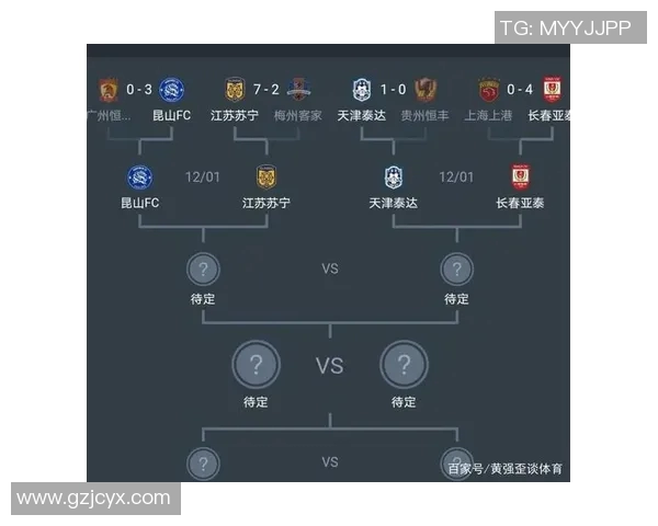 足协杯与中超联赛的关系及赛事影响力分析