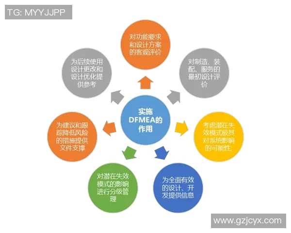 成都排球队挑战赛技术表现分析与点评探讨