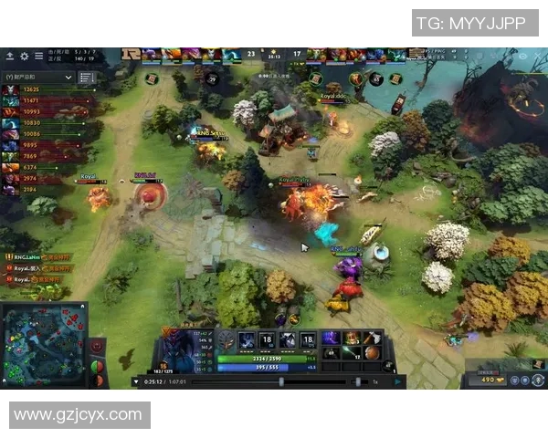 DOTA2热点分析：深入探讨RNG战队的全局压制策略与战术执行