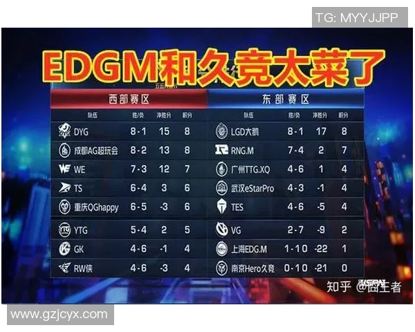 EDG心理素质引发热议玩家对比赛表现的不同看法与分析